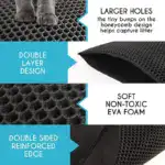 Waterproof Cat Litter Mat